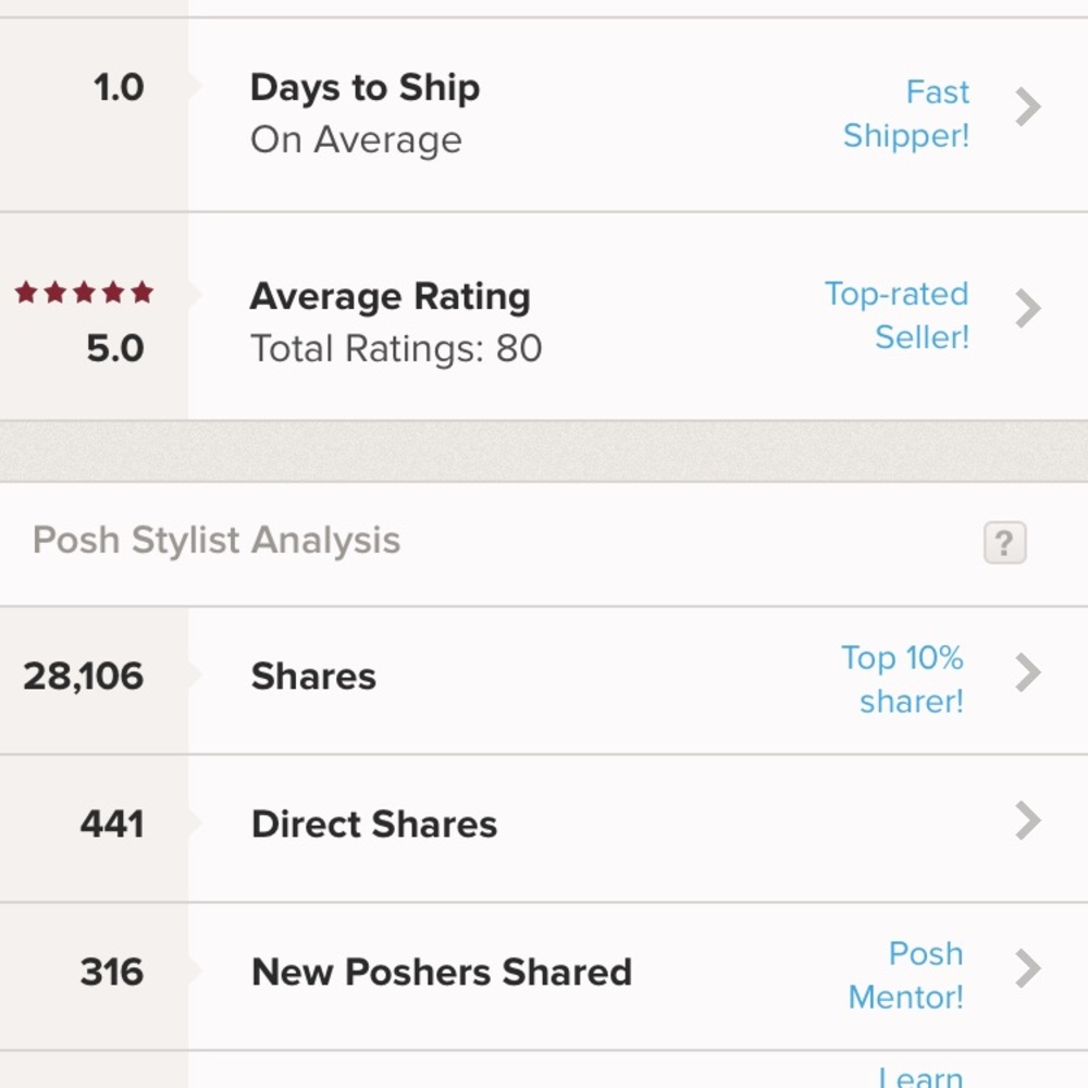 BUY WITH CONFIDENCE! #FastShipper #TopRatedSeller